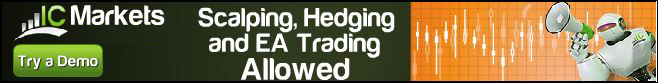 Trade Forex and CFDs like a pro..