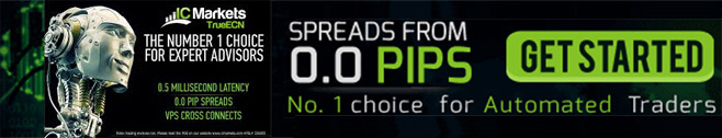 Trade Forex and CFDs like a pro..